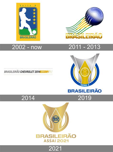 brasileiro serie-4